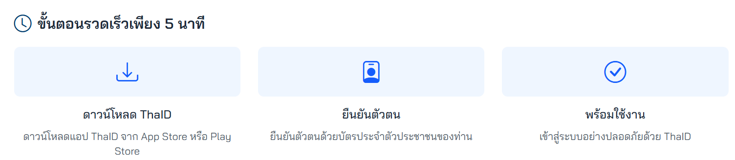 ThaID_Steps