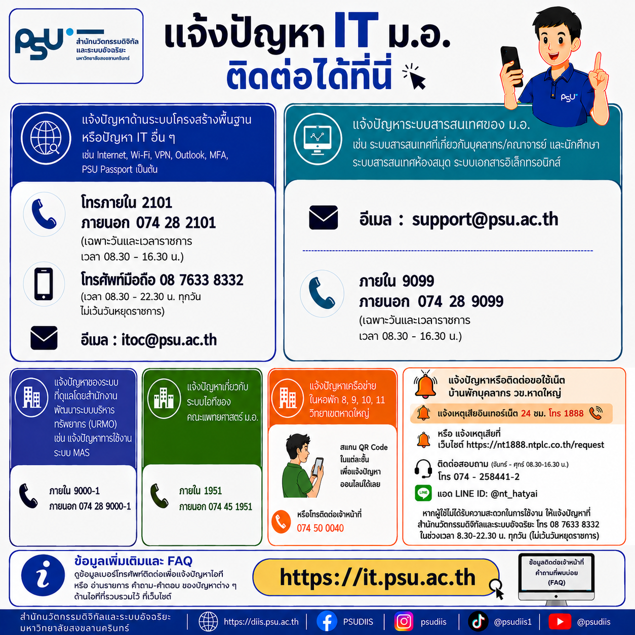 it-contact