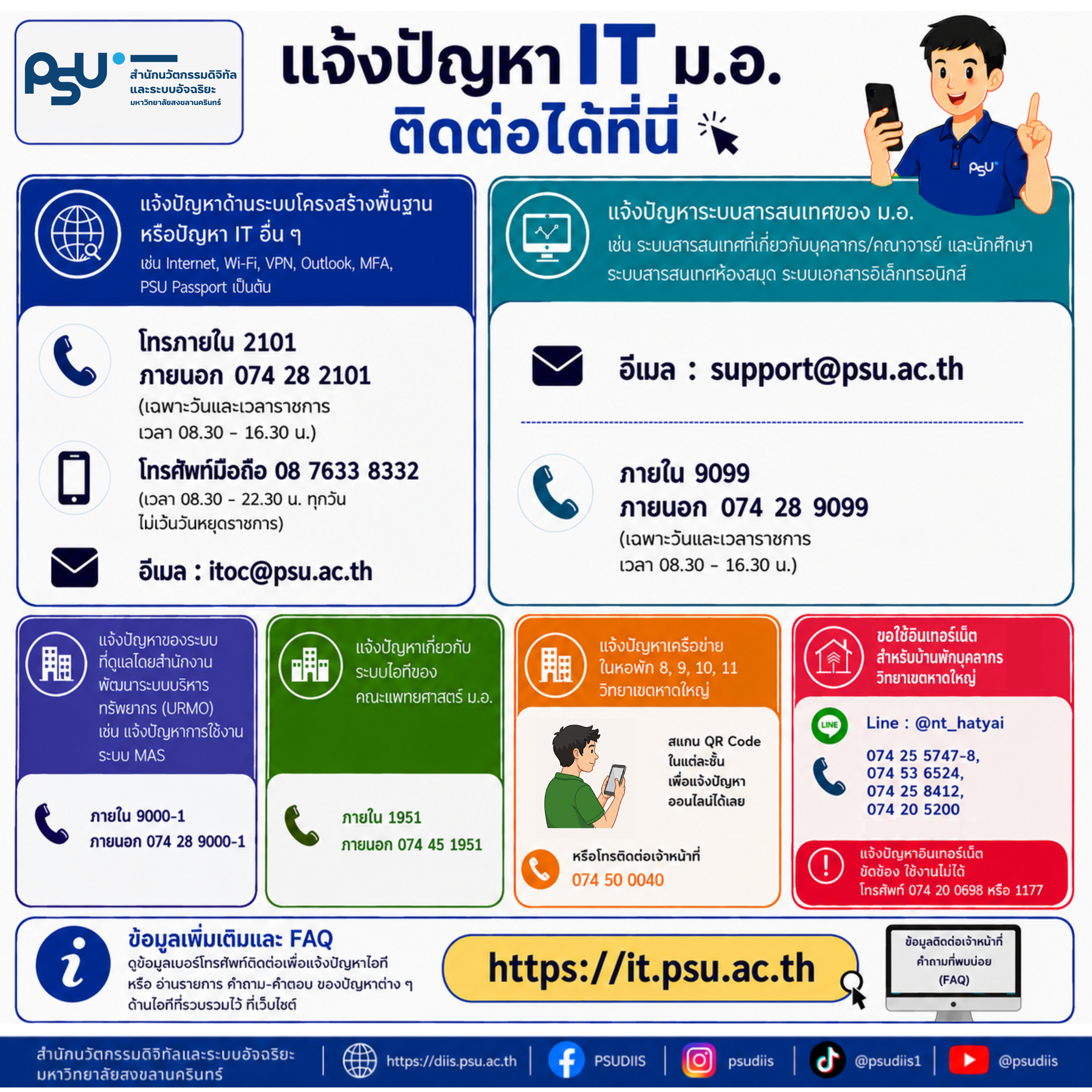 Contact_Info